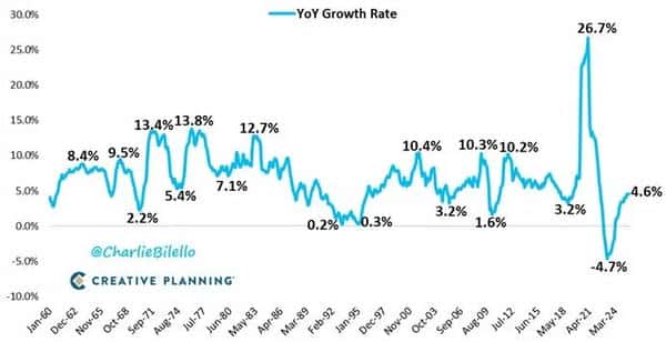 2025年11月26日重磅信号:PPI数据引爆加密市场,比特币筑底完成,以太坊资金疯狂涌入! 2025年11月26日重磅信号:PPI数据引爆加密市场,比特币筑底完成,以太坊资金疯狂涌入!