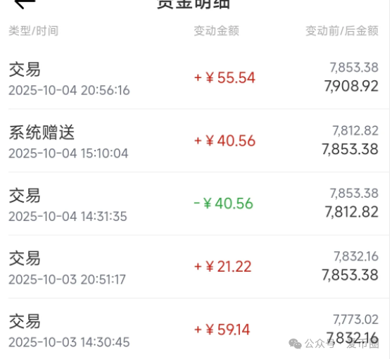 万交所期货跟单类资金盘骗局，柬埔寨搞的杀猪盘导师老陈，高度预警，即将崩盘跑路！