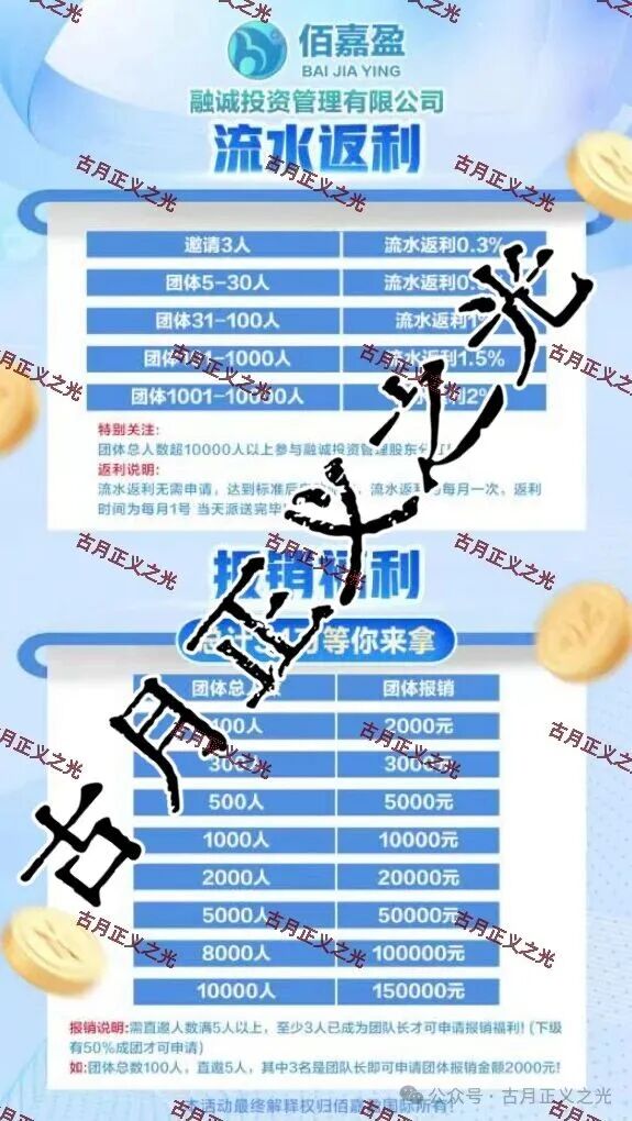 融诚佰嘉盈彩票带单类资金盘骗局,是境外诈骗杀猪盘 ,后期了要跑路了,参与者不要飞蛾扑火,速度撤离… 融诚佰嘉盈彩票带单类资金盘骗局,是境外诈骗杀猪盘 ,后期了要跑路了,参与者不要飞蛾扑火,速度撤离…