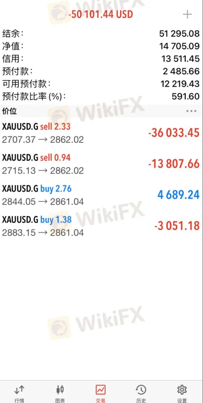 高能预警| 真金白银入金秒变“代金券” GTSEnergy Markets老板正在挥霍你的血汗