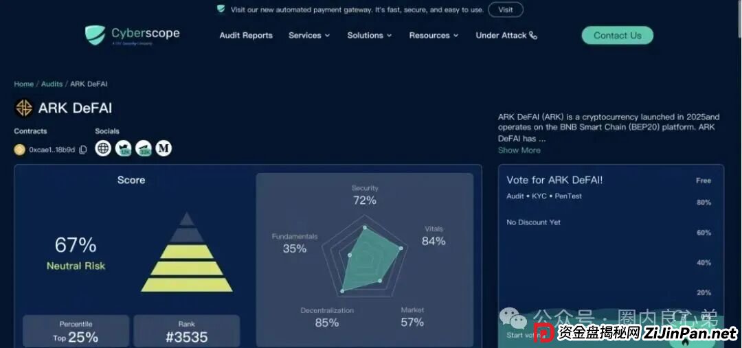 ARK代币区块链,豪华包装下的空壳骗局,别再被骗了,韭菜都醒醒吧。 ARK代币区块链,豪华包装下的空壳骗局,别再被骗了,韭菜都醒醒吧。