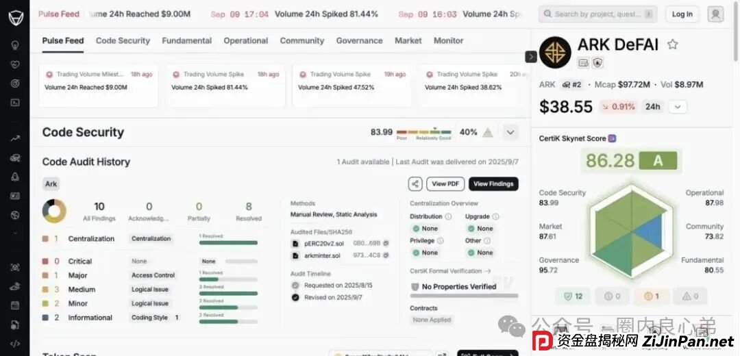ARK代币区块链,豪华包装下的空壳骗局,别再被骗了,韭菜都醒醒吧。 ARK代币区块链,豪华包装下的空壳骗局,别再被骗了,韭菜都醒醒吧。