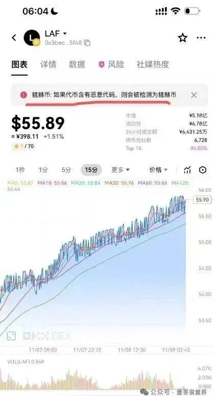 拉菲协议合约权限假丢弃,项目方留有后门,高度警惕收割 拉菲协议合约权限假丢弃,项目方留有后门,高度警惕收割