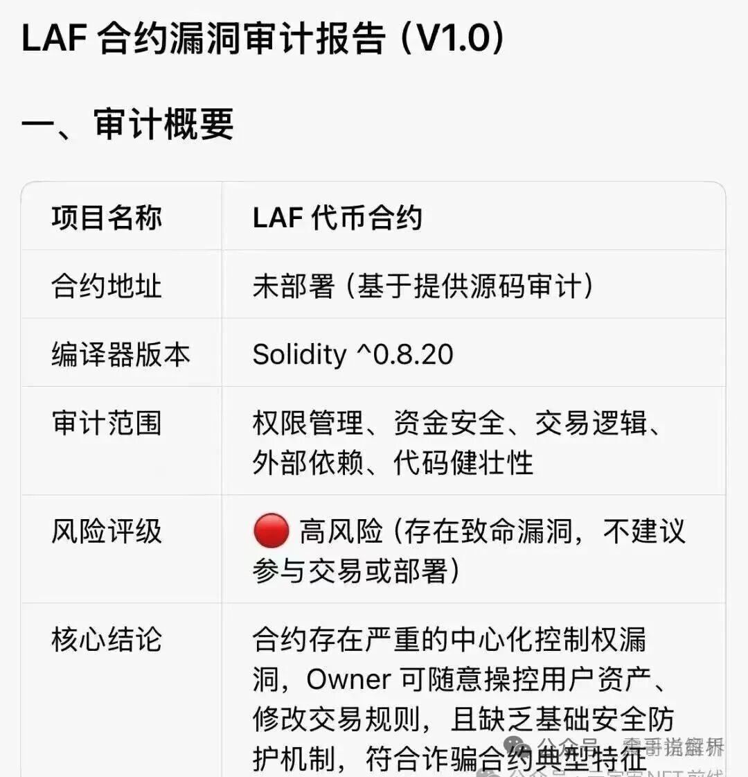 拉菲协议合约权限假丢弃,项目方留有后门,高度警惕收割 拉菲协议合约权限假丢弃,项目方留有后门,高度警惕收割