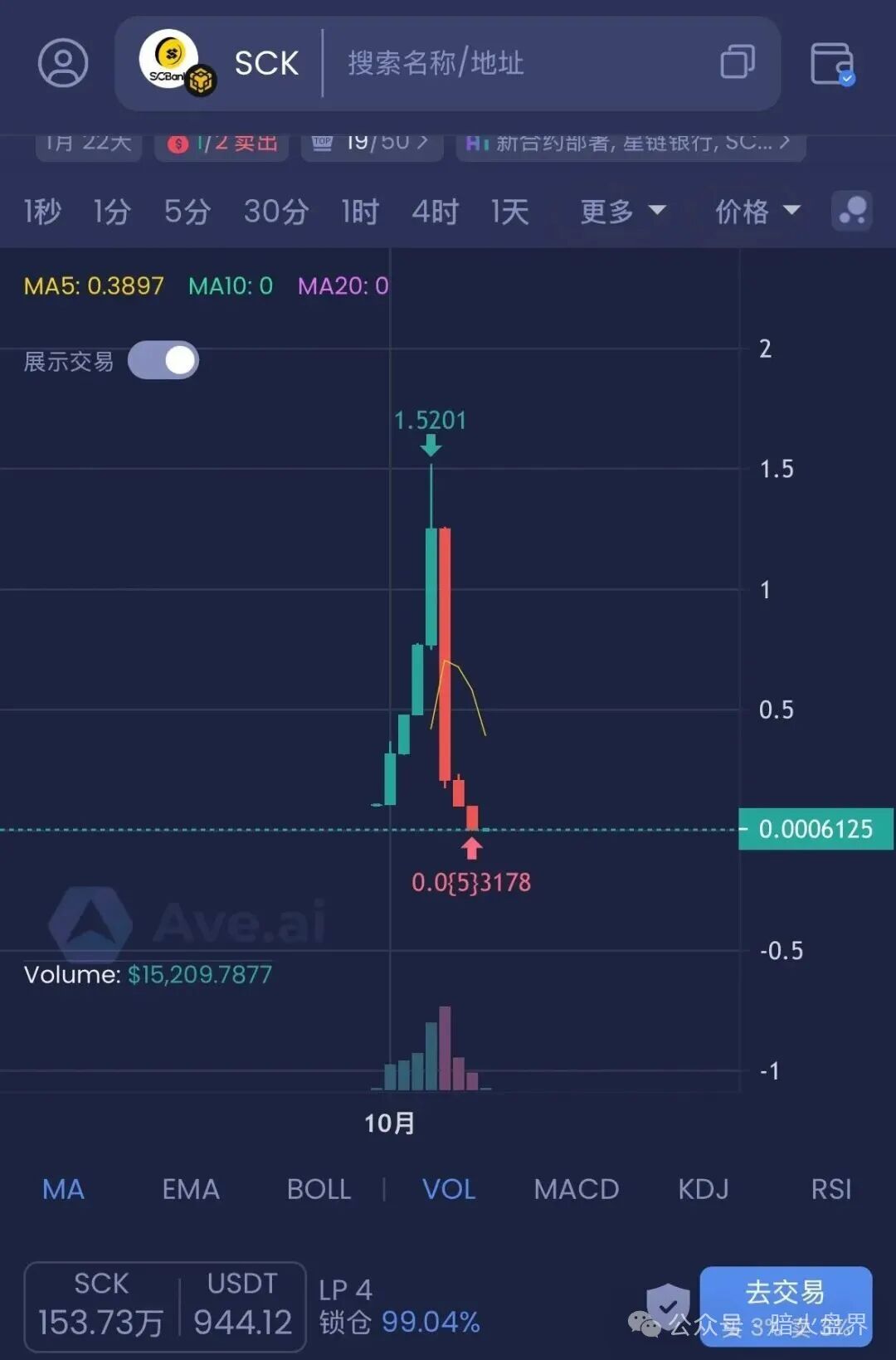 ORA协议短命盘,又一个LAF拉菲协议仿盘出现,韭菜收割机! ORA协议短命盘,又一个LAF拉菲协议仿盘出现,韭菜收割机!