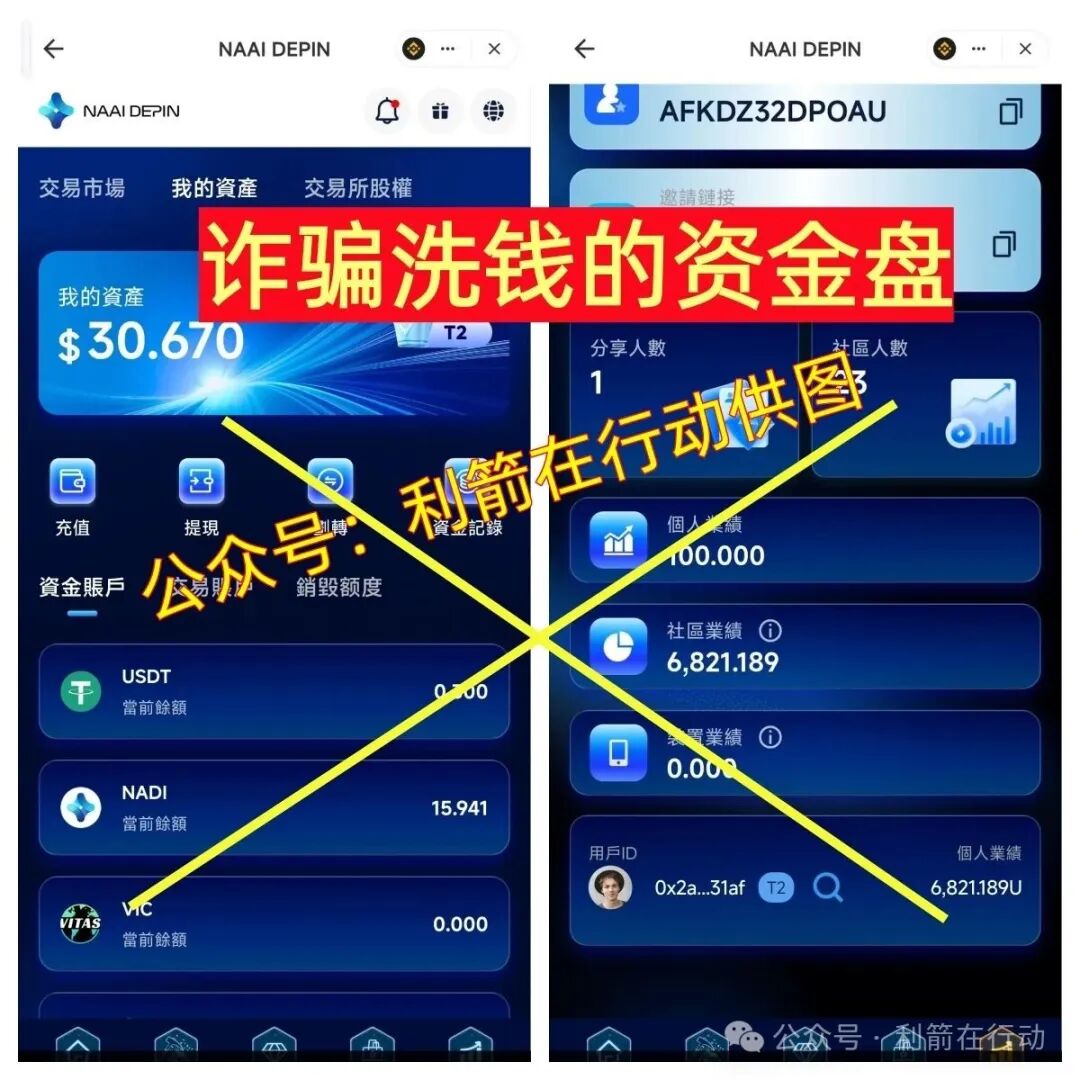 11月19号曝光‼️最新资金盘诈骗项目:《RM团队,合城社,高蒙影视,拉菲协议,纳迪(NAAI DEPIN),华腾星寰,昌盛發》即将收割崩盘跑路,看到的速度撤离! 11月19号曝光‼️最新资金盘诈骗项目:《RM团队,合城社,高蒙影视,拉菲协议,纳迪(NAAI DEPIN),华腾星寰,昌盛發》即将收割崩盘跑路,看到的速度撤离!