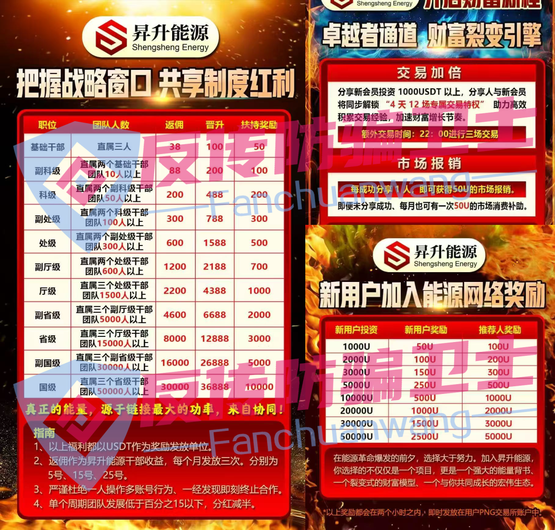 年化37倍,三年赚千万!这13个项目有些已被官方证实为诈骗! 年化37倍,三年赚千万!这13个项目有些已被官方证实为诈骗!