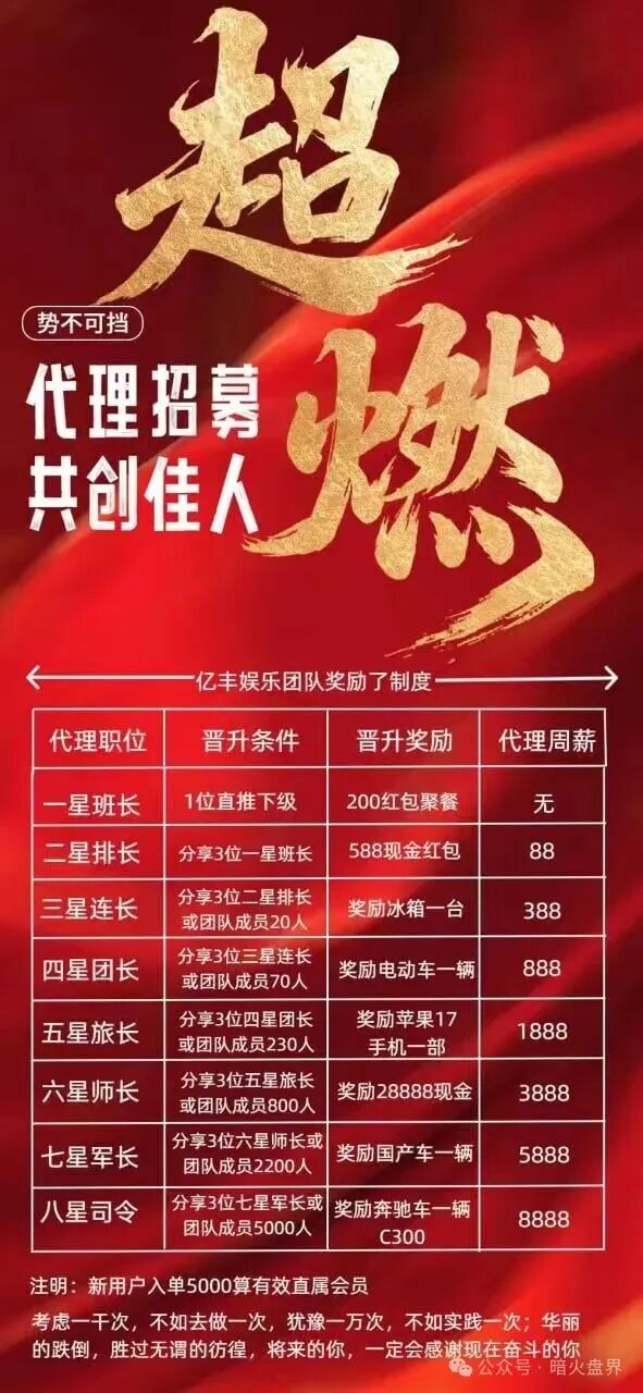 “亿丰娱乐”彩票跟单骗局，团队长每人十万进场费，马上崩盘跑路！(3)