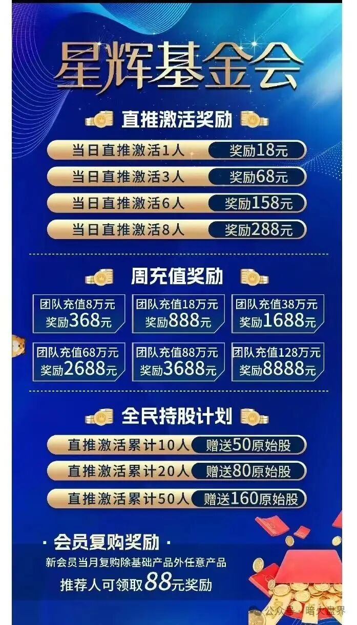 “中国医建”星辉基金会——不折不扣的套牌诈骗资金盘,随时崩盘跑路! “中国医建”星辉基金会——不折不扣的套牌诈骗资金盘,随时崩盘跑路!