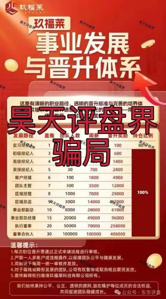 玖福莱股票跟单类资金盘骗局,日收益2%,月收益60%,这场资金盘游戏,你现在撤离还来得及! 玖福莱股票跟单类资金盘骗局,日收益2%,月收益60%,这场资金盘游戏,你现在撤离还来得及!