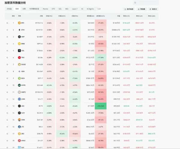 比特币即将暴涨至17万美元？最新行情深度解析(5)