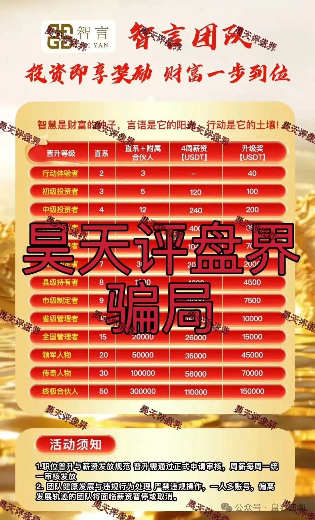 奥瑞斯交易所(智言团队)合约跟单类资金盘骗局,老卓改名老陆又来割韭菜了,已经开始单割,高度预警,即将崩盘跑路!—昊天评盘界(4) 奥瑞斯交易所(智言团队)合约跟单类资金盘骗局,老卓改名老陆又来割韭菜了,已经开始单割,高度预警,即将崩盘跑路!—昊天评盘界(4)