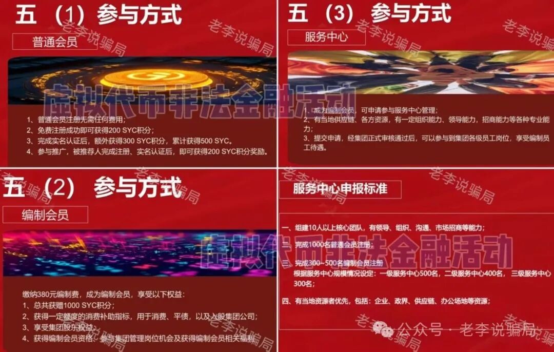 13高危骗局曝光！关乎你的钱袋子，请尽快远离这些“画饼”谎言！