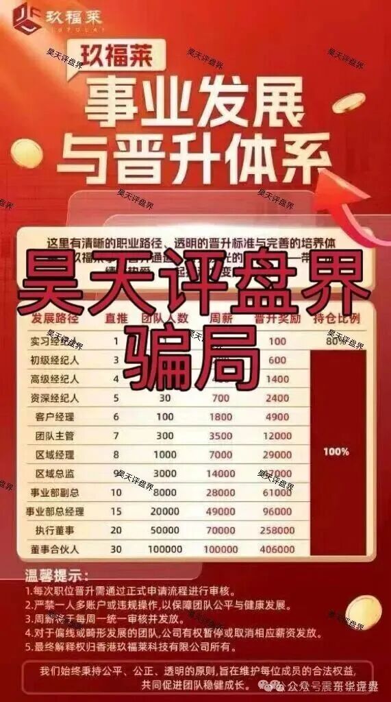 玖福莱股票资金盘骗局,快割短命项目,看见请 玖福莱股票资金盘骗局,快割短命项目,看见请