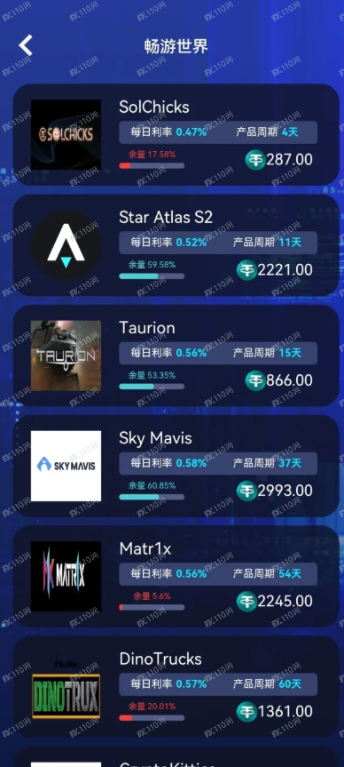 逃离睿盛环球杀猪盘