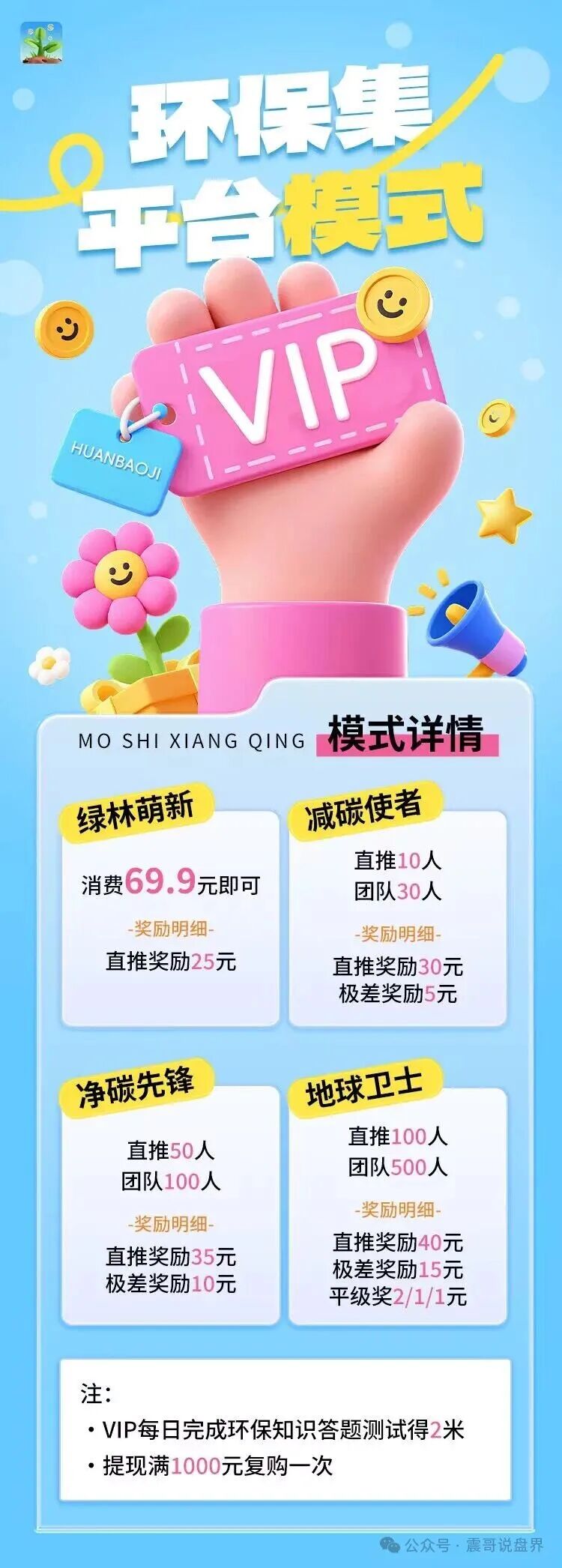 紧急预警：“赚多啦”“智联出行”“新庚资本”等6个资金盘骗局，近期接连