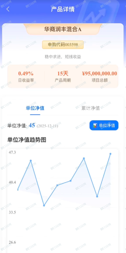 伪造的诈骗黑平台—复星（fosun）