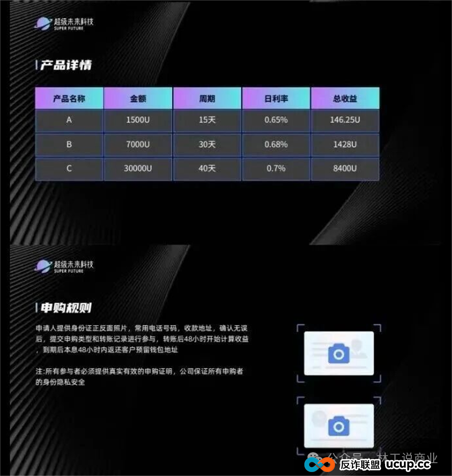 震惊！所谓年化 250%，真的存在吗？“超级未来”AI 算力项目风险全面暴露，可能正走向崩盘倒计时