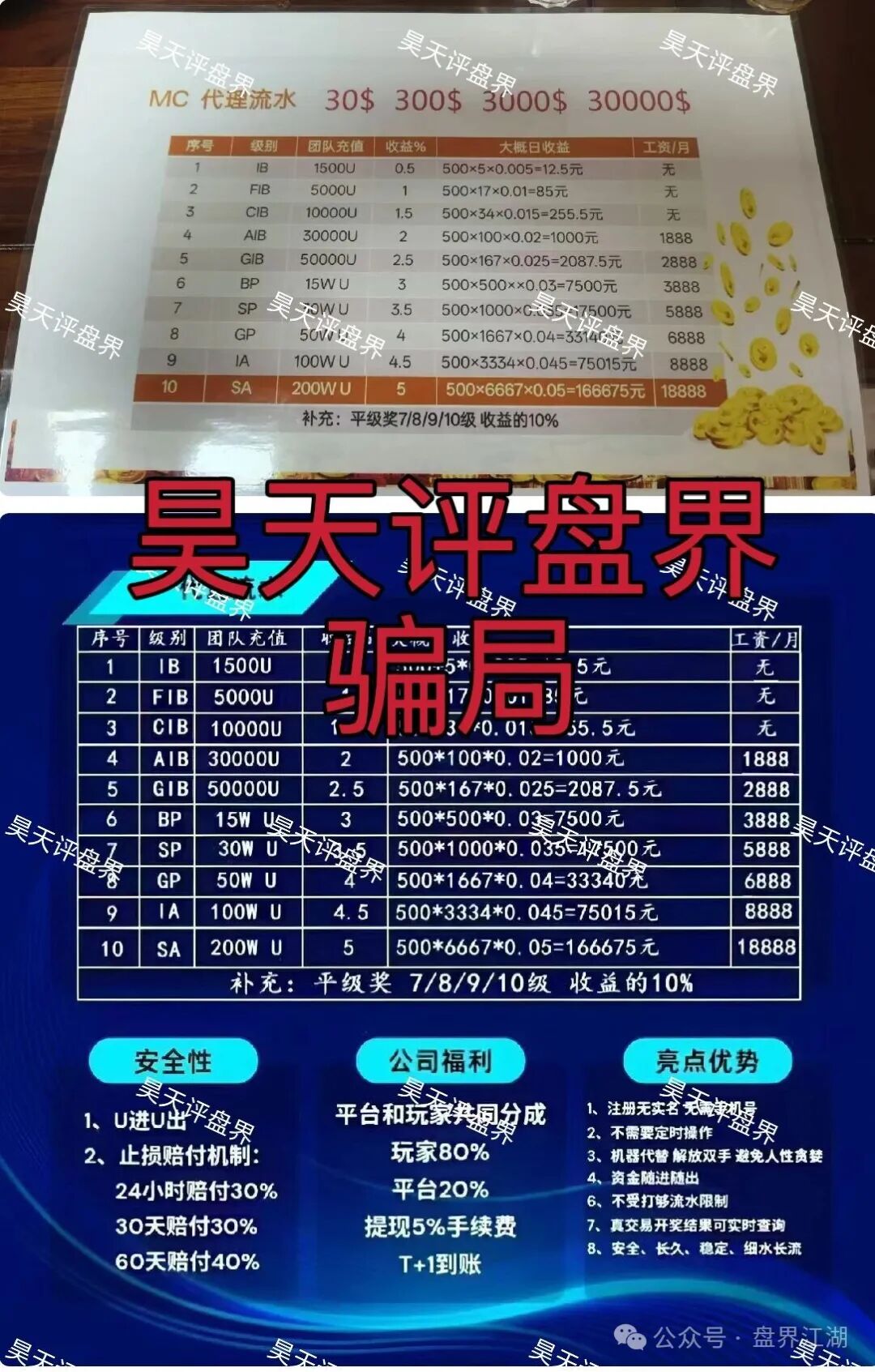 MC美彩科技Ai理财典型的资金盘骗局，日收益高达1%，高度预警，速度撤离！