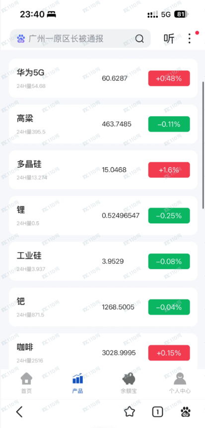 新型骗局——恒森期货