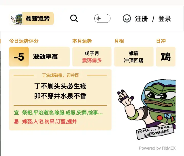 币圈K线图玄学：老手都在用的16种暴富形态解析