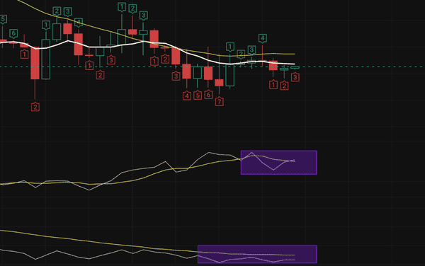 比特币日线突破在即：暴涨行情一触即发