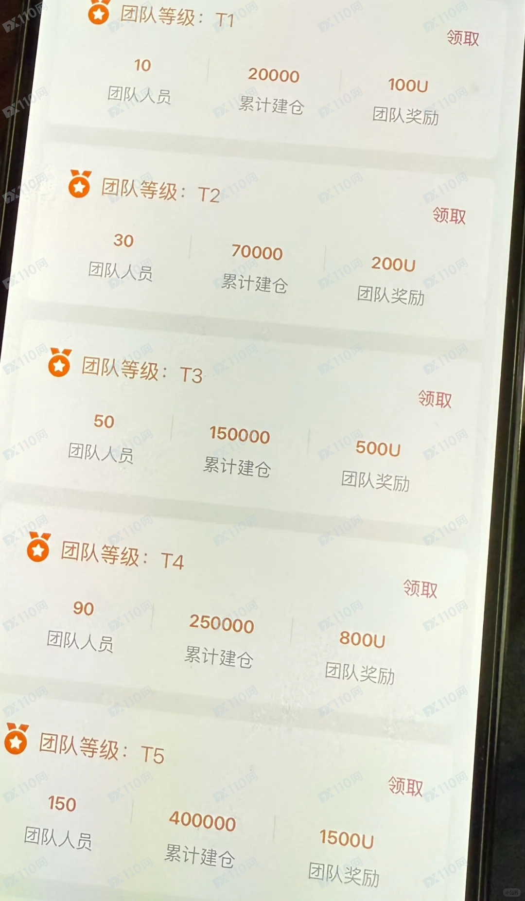 Ruiya投资平台蓝域软件诈骗