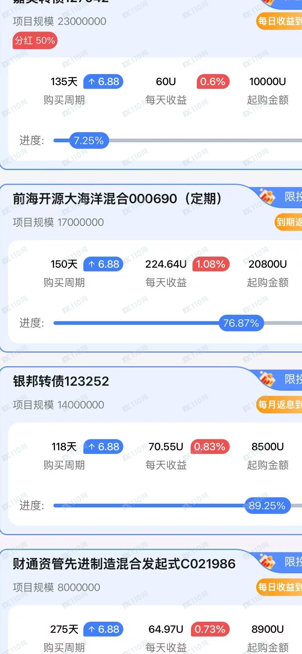 Ruiya投资平台蓝域软件诈骗
