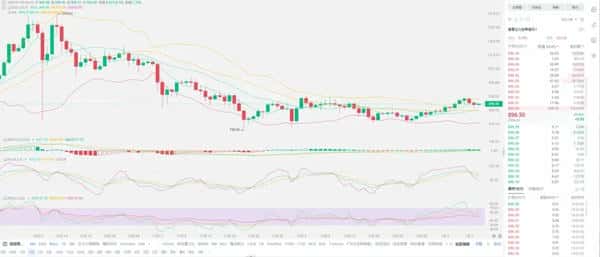 【2026终极预测】比特币20万美元倒计时：机构集体押注的三大暴涨信号