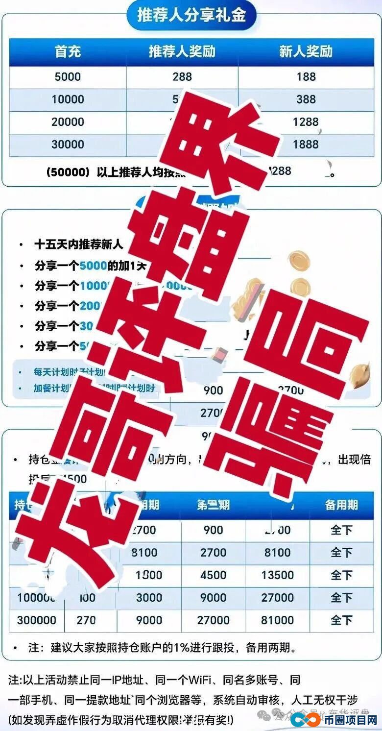 恒盈彩彩票骗局，原“聚富通”股票骗局的平移盘，开始第三次单割！