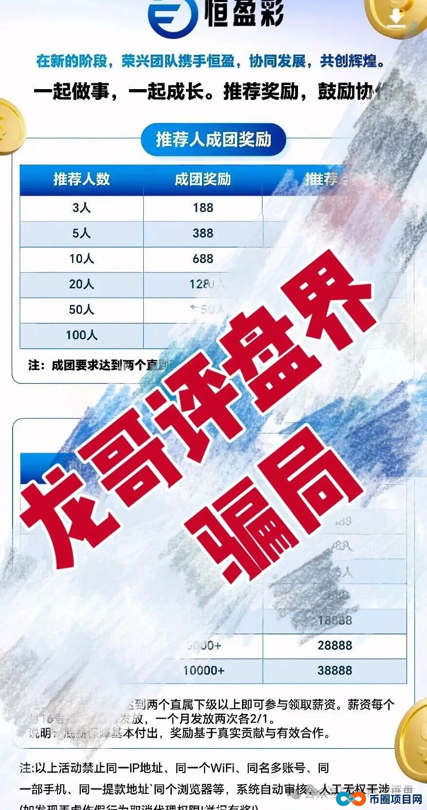 恒盈彩彩票骗局，原“聚富通”股票骗局的平移盘，开始第三次单割！