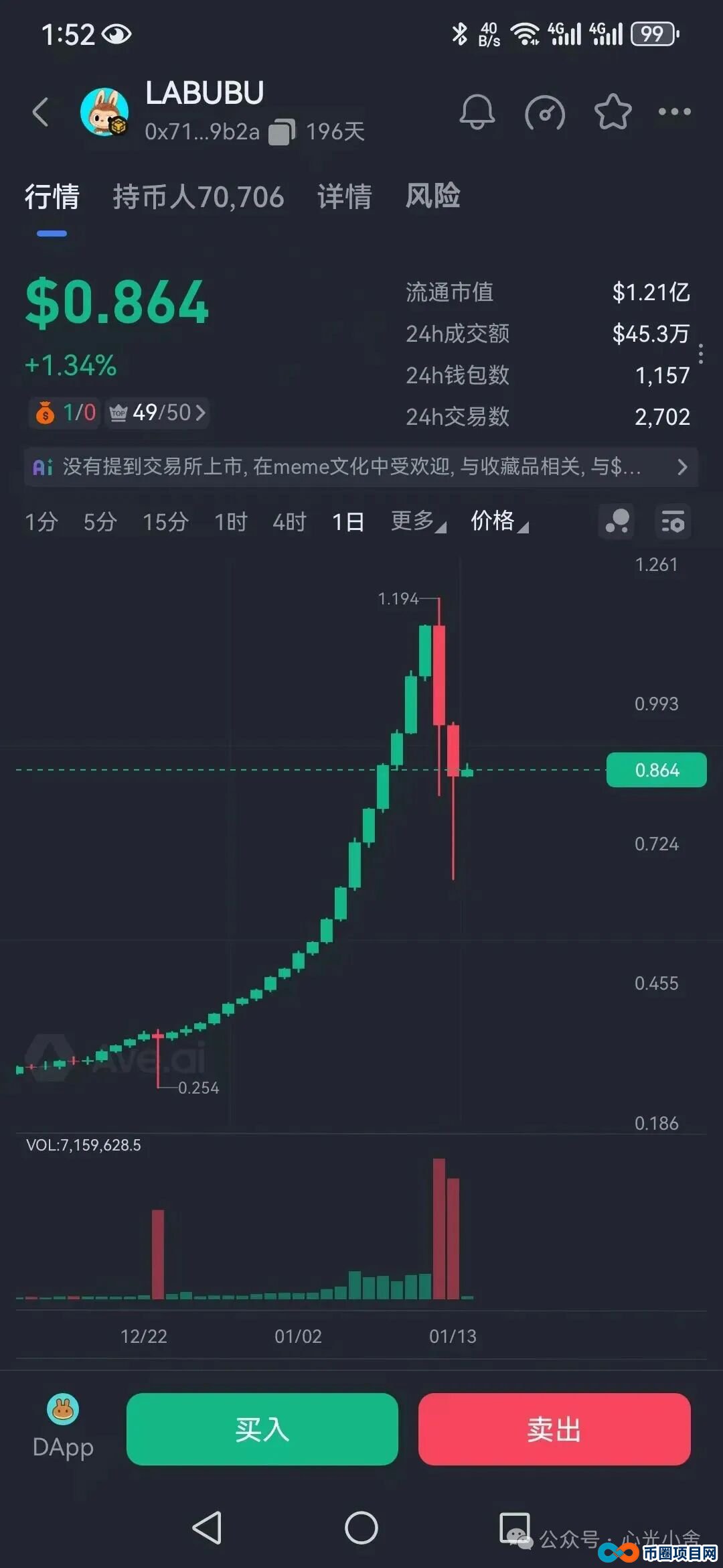 LABUBU要凉？别等归零才哭！这波千倍泡沫，真不是你能接的盘