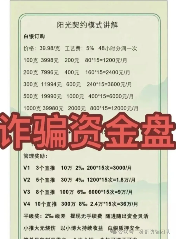 别再上当!10个 “换皮” 高危资金盘骗局曝光,传销诈骗新套路速看(1) 别再上当!10个 “换皮” 高危资金盘骗局曝光,传销诈骗新套路速看(1)