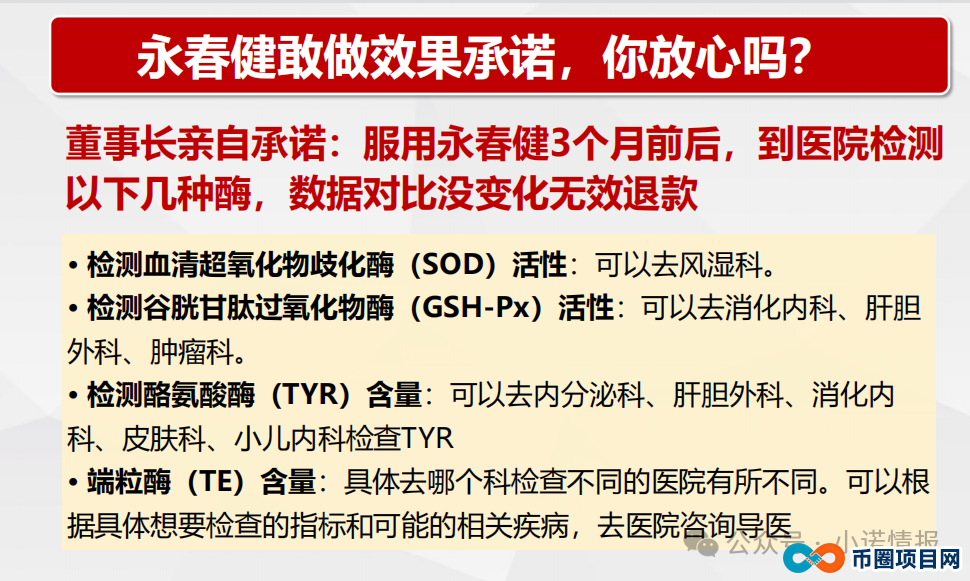 揭露“青岛康尔”宣传的“永春健”固态饮料涉嫌夸大宣传!(7) 揭露“青岛康尔”宣传的“永春健”固态饮料涉嫌夸大宣传!(7)
