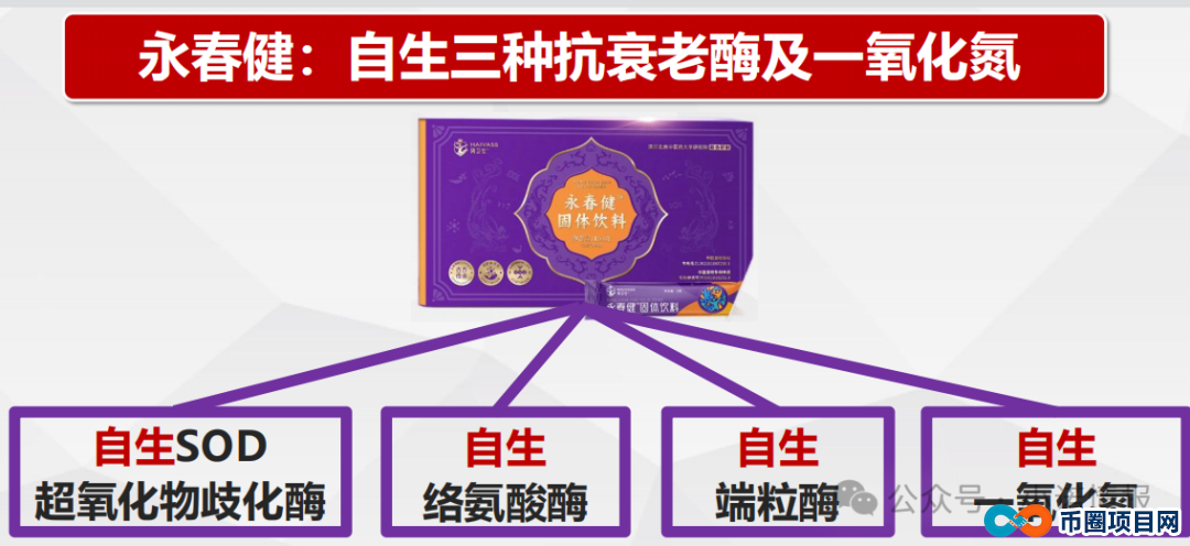 揭露“青岛康尔”宣传的“永春健”固态饮料涉嫌夸大宣传!(1) 揭露“青岛康尔”宣传的“永春健”固态饮料涉嫌夸大宣传!(1)