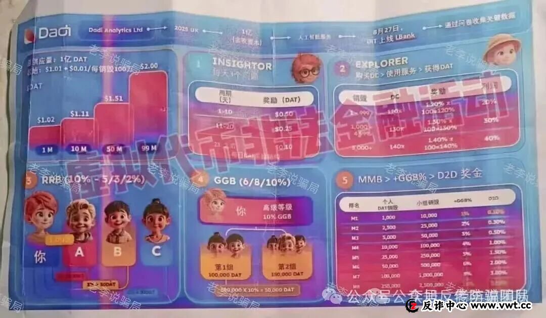 1月8日曝光：“维塔金 VITAKING、盛昊电商”等资金盘骗局危机四伏，近期大量单割会员，即将崩盘！