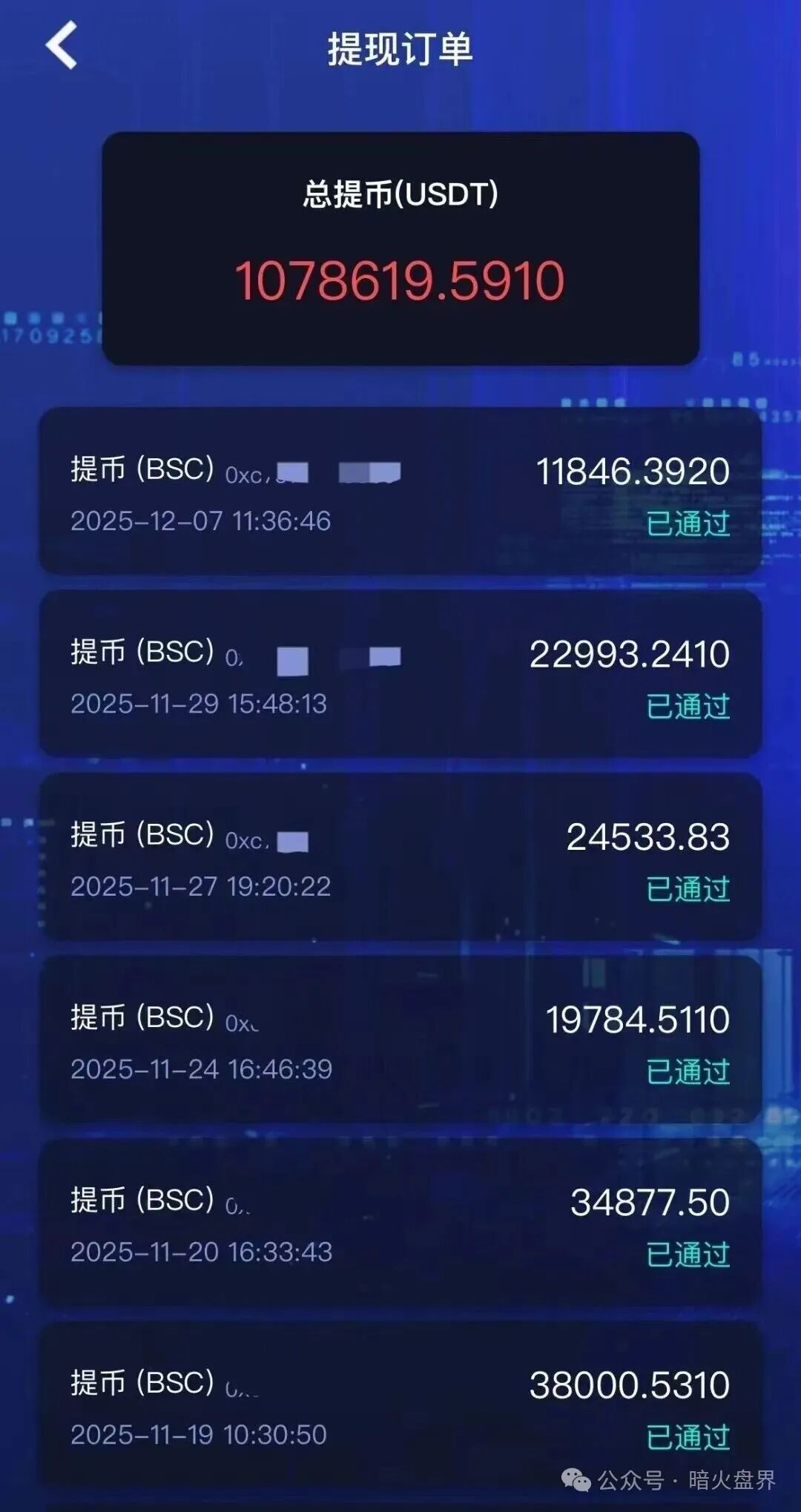 紧急预警：Golden Link（睿盛环球）大量活动促销，已经到崩盘跑路的边缘了，速