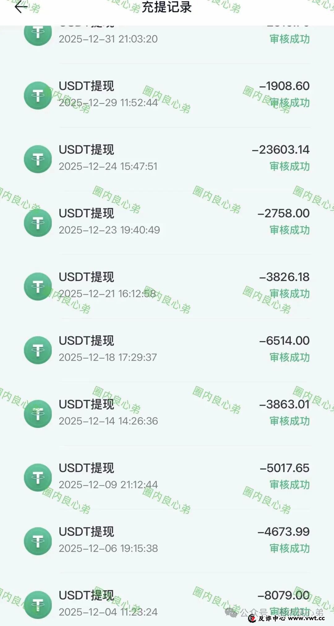 红色预警：香港维尔利，韭菜的火葬场，操盘手圈钱过亿，多地警方预警