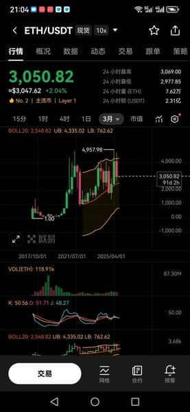 2026币圈新手必看:从0到1的保姆级入门赚钱指南 2026币圈新手必看:从0到1的保姆级入门赚钱指南