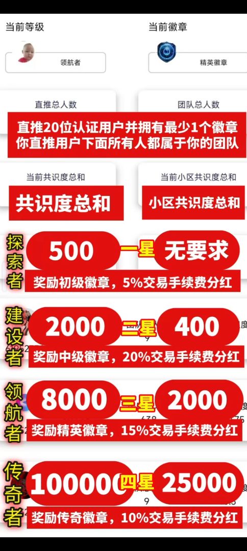起底“链门”:那个“免费午餐”其实是个昂贵的陷阱(1) 起底“链门”:那个“免费午餐”其实是个昂贵的陷阱(1)