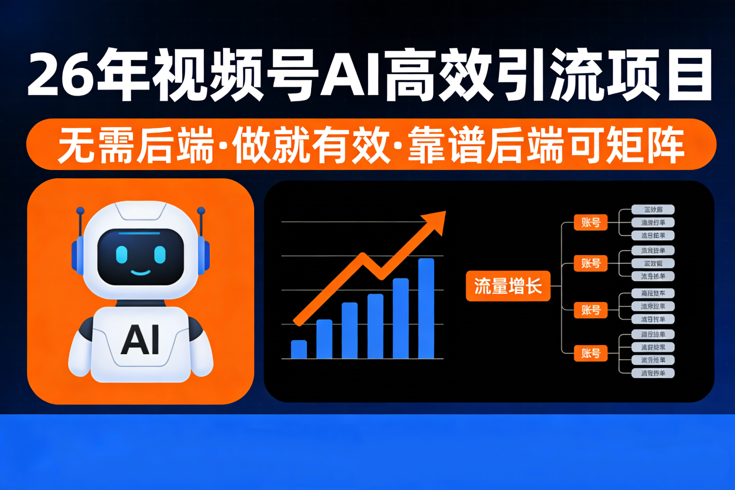 26年最新视频号AI暴力引流项目，无需后端，会剪视频就可以，单日轻松变现1千➕，轻松月入5w！！！(1)