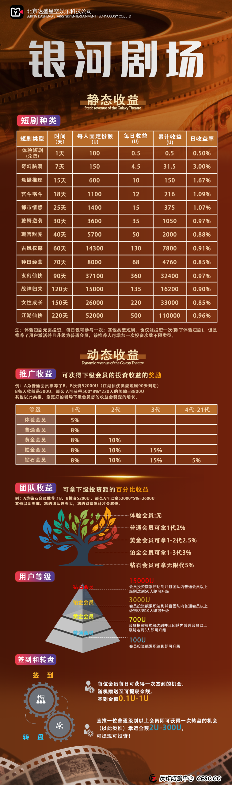 为什么你明知道是骗局,还是忍不住想赌一把?——揭秘银河剧场利用的“赌徒心理”(1) 为什么你明知道是骗局,还是忍不住想赌一把?——揭秘银河剧场利用的“赌徒心理”(1)