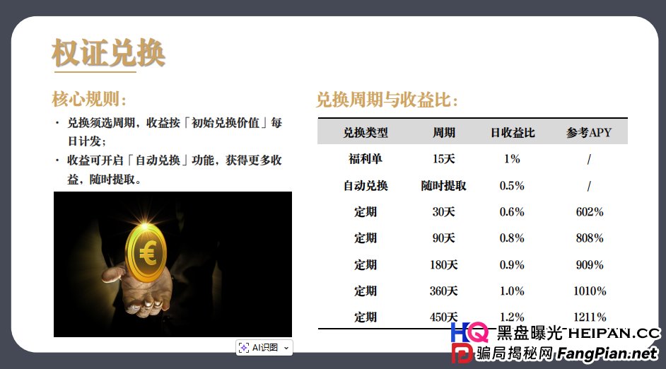 拆解“共益星球”收割四部曲:从小赚到大亏,骗子是如何让你“心甘情愿”交出本金的?(5) 拆解“共益星球”收割四部曲:从小赚到大亏,骗子是如何让你“心甘情愿”交出本金的?(5)