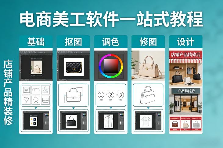 电商美工软件一站式教程,基础/抠图/调色/修图/设计,店铺产品精装修(1) 电商美工软件一站式教程,基础/抠图/调色/修图/设计,店铺产品精装修(1)