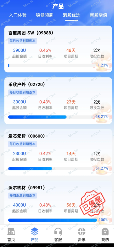 “商联会路华资产”崩盘前夜:那些所谓的“战略合作”,不过是收割前撒的一把迷魂药(2) “商联会路华资产”崩盘前夜:那些所谓的“战略合作”,不过是收割前撒的一把迷魂药(2)