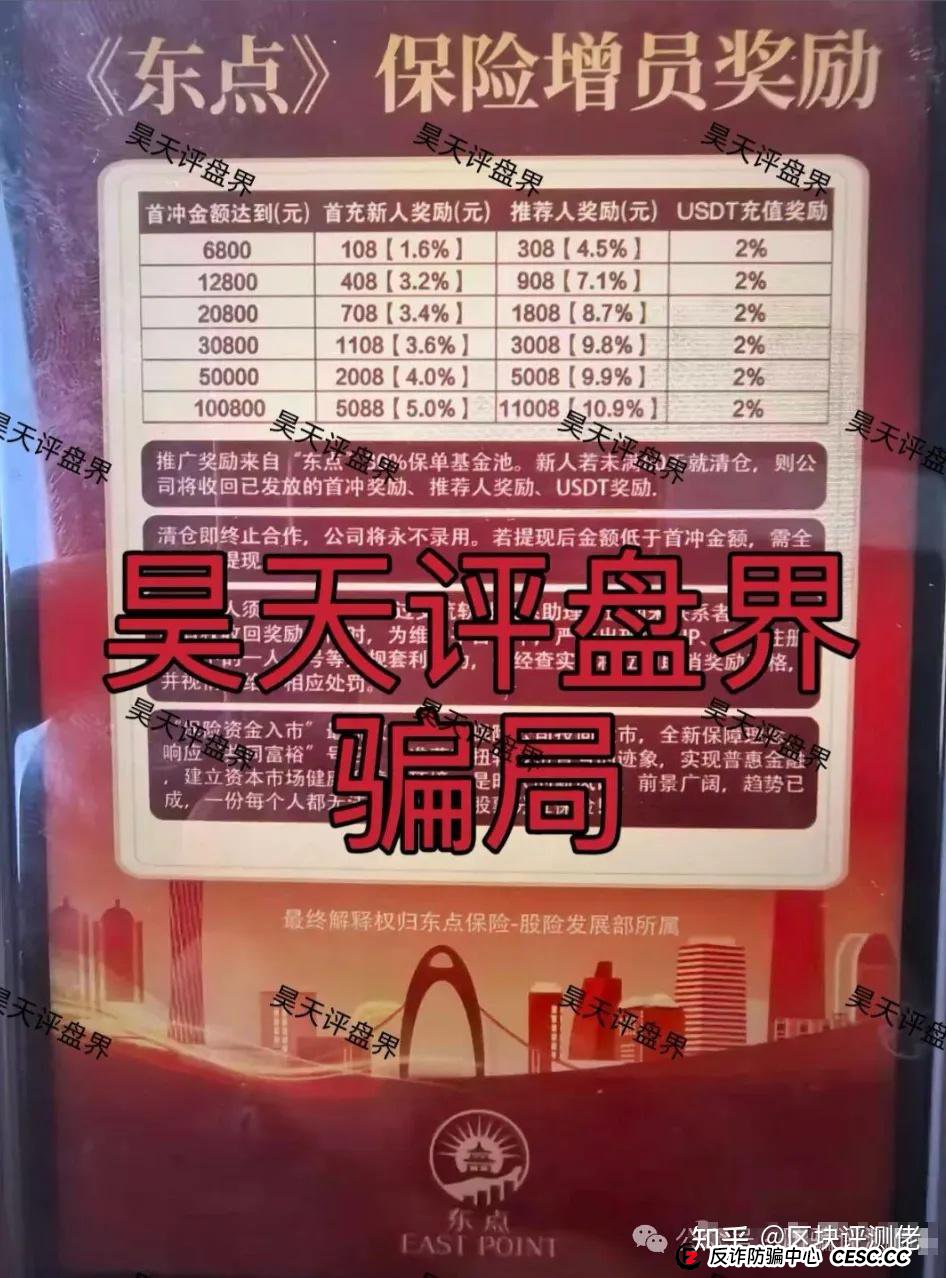 深度揭秘“东点股险”最新洗脑话术——为什么那么多人“信了”?(1) 深度揭秘“东点股险”最新洗脑话术——为什么那么多人“信了”?(1)