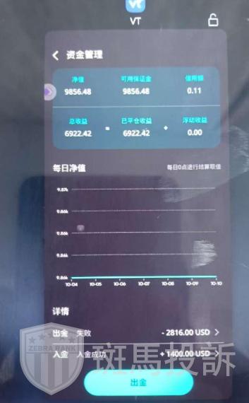 签了协议还能二次扣款?多名用户投诉“VT Markets”这家平台盈利不给,出金成噩梦!