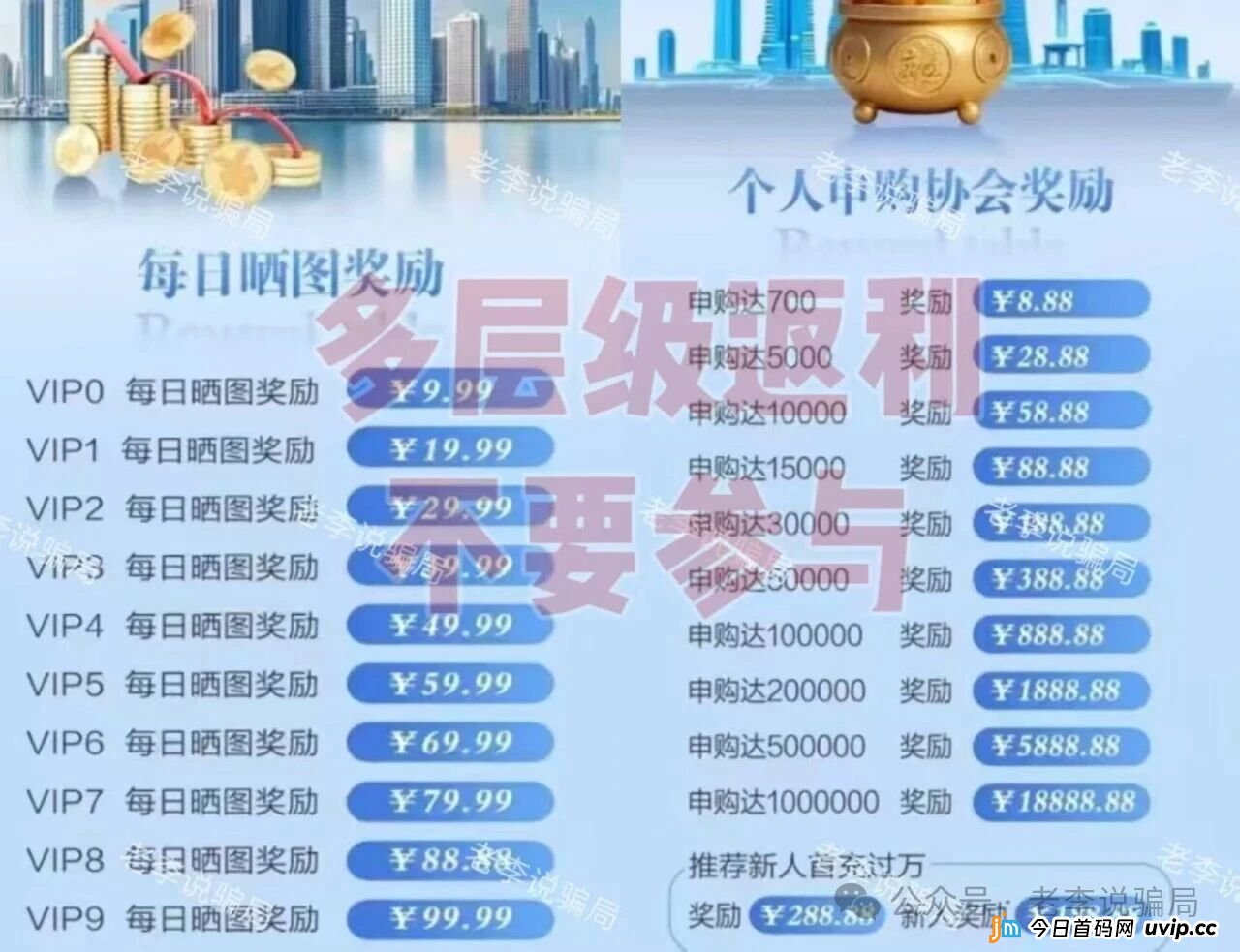你以为的“投资平台”,其实是个“数字游戏”——拆解“复兴证券”APP的资金盘底层逻辑(2) 你以为的“投资平台”,其实是个“数字游戏”——拆解“复兴证券”APP的资金盘底层逻辑(2)