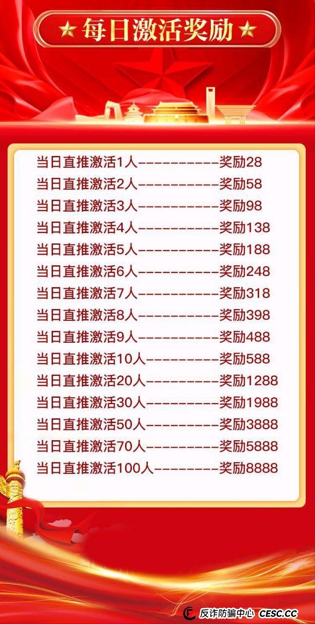 “每日签到领1000元”?扒开“中洲联储”的“储备金”画皮,你的时间正在被明码标价(2) “每日签到领1000元”?扒开“中洲联储”的“储备金”画皮,你的时间正在被明码标价(2)