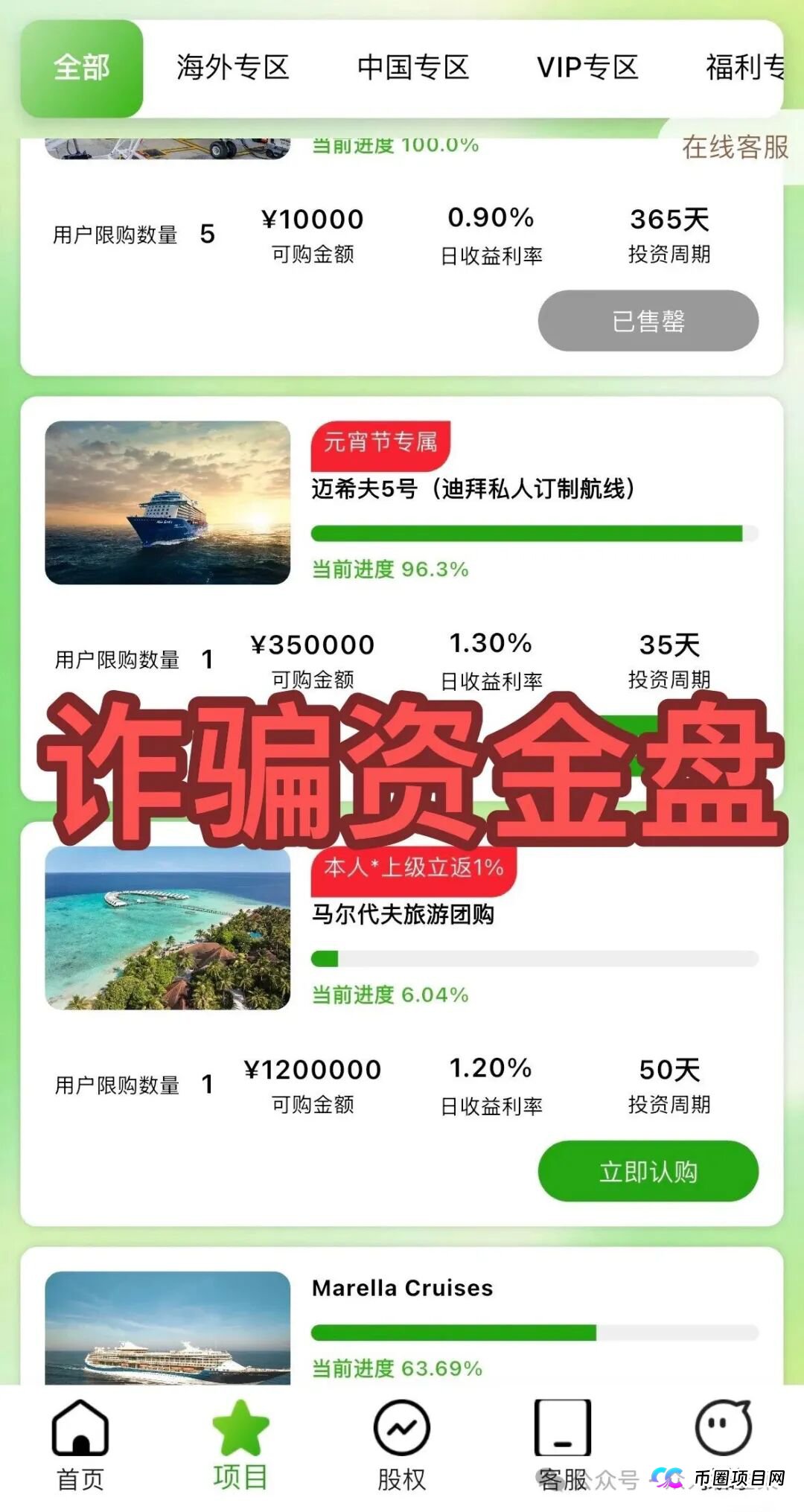 拿什么拯救你，我的韭菜兄弟？从“途易撤侨”看途易金旅的弥天大谎(3)
